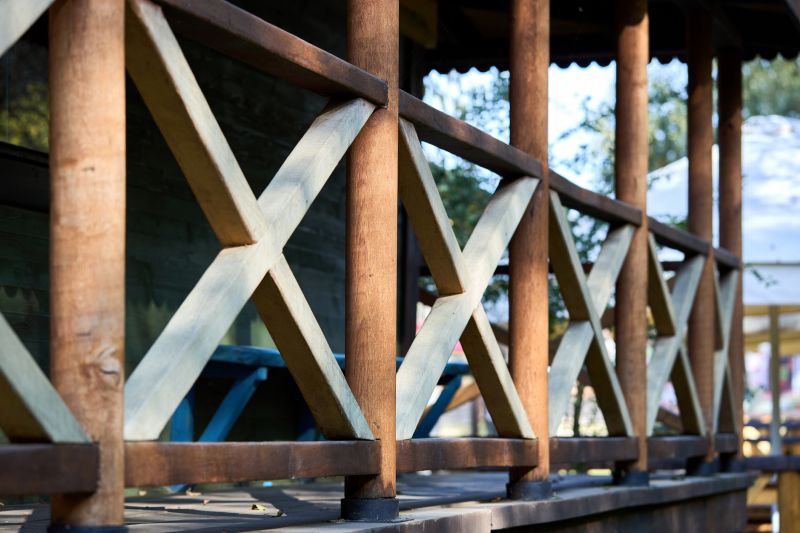 Maintenance Practices